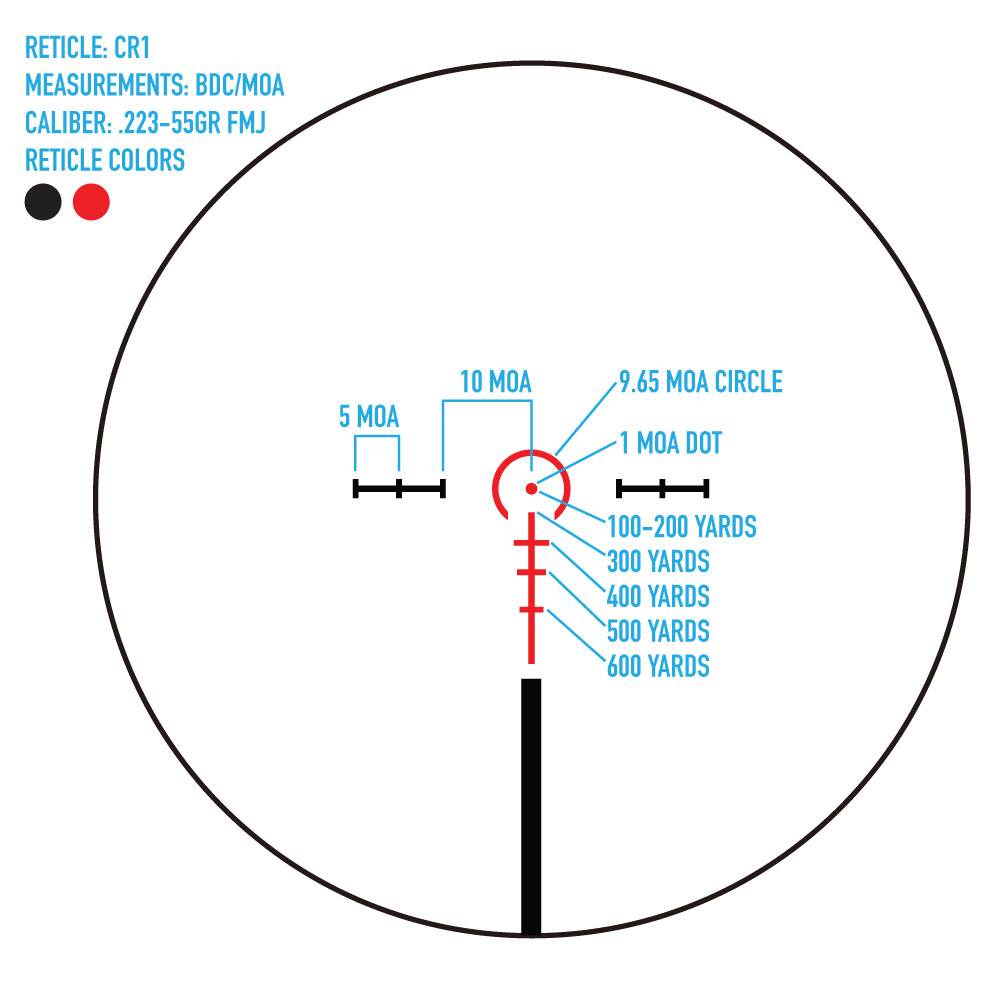 Sightmark Citadel 1-10x24 CR1 SM13138CR1 lovačka optika riflescope